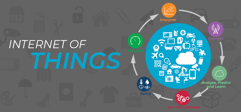 Internet over things solution provider in USA