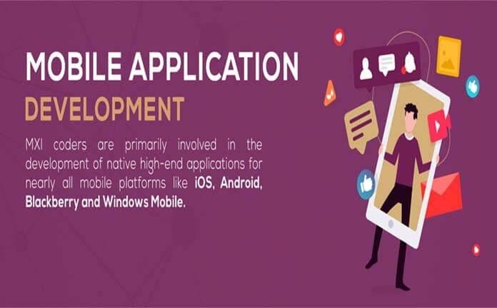 Application Development Process-How thoughts become things