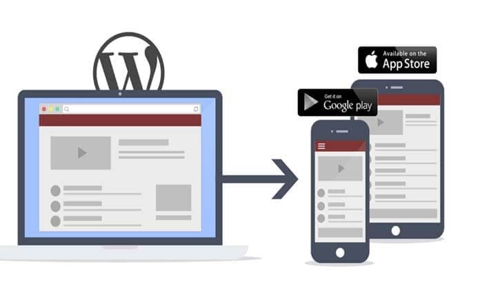 WordPress Mobile App Development