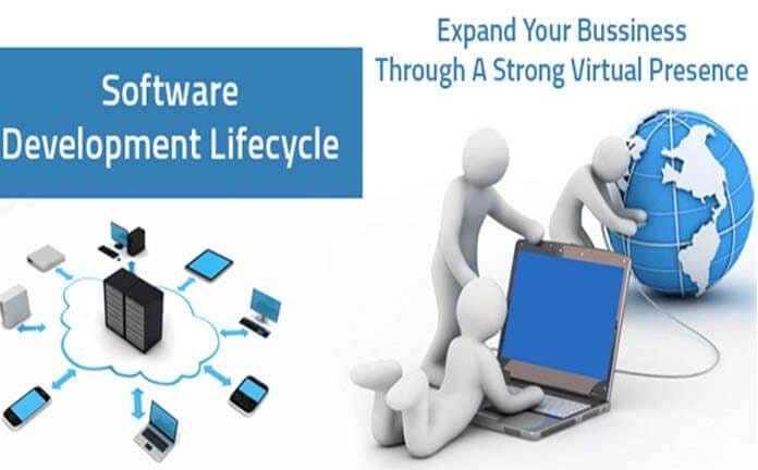 Customize Software Product Development Company USA