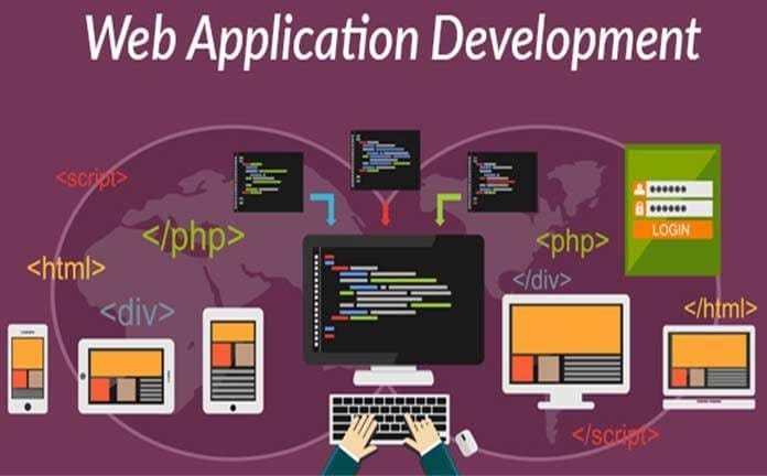 ENTERPRISE WEB APPLICATION DEVELOPMENT