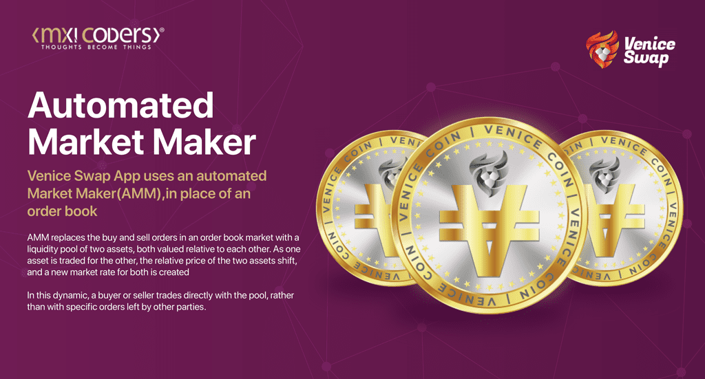  Automated Market Maker